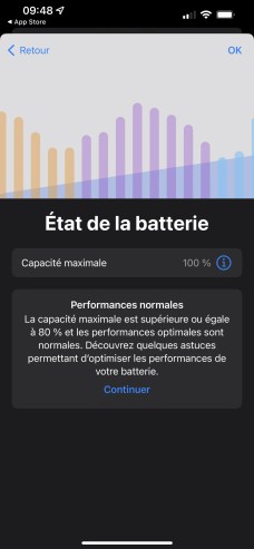 Depuis l'app Assistance Apple, vous pouvez réaliser divers tests de votre appareil, dont l'autonomie // Source : Apple