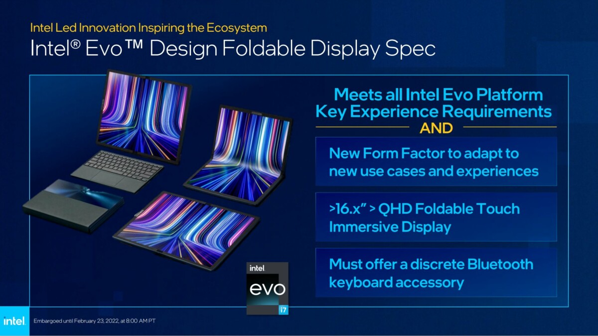 Intel 12e gen MWC 2022 U series P series Evo (16)