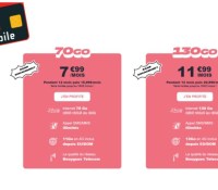 NRJ Mobile Forfait Février 2022