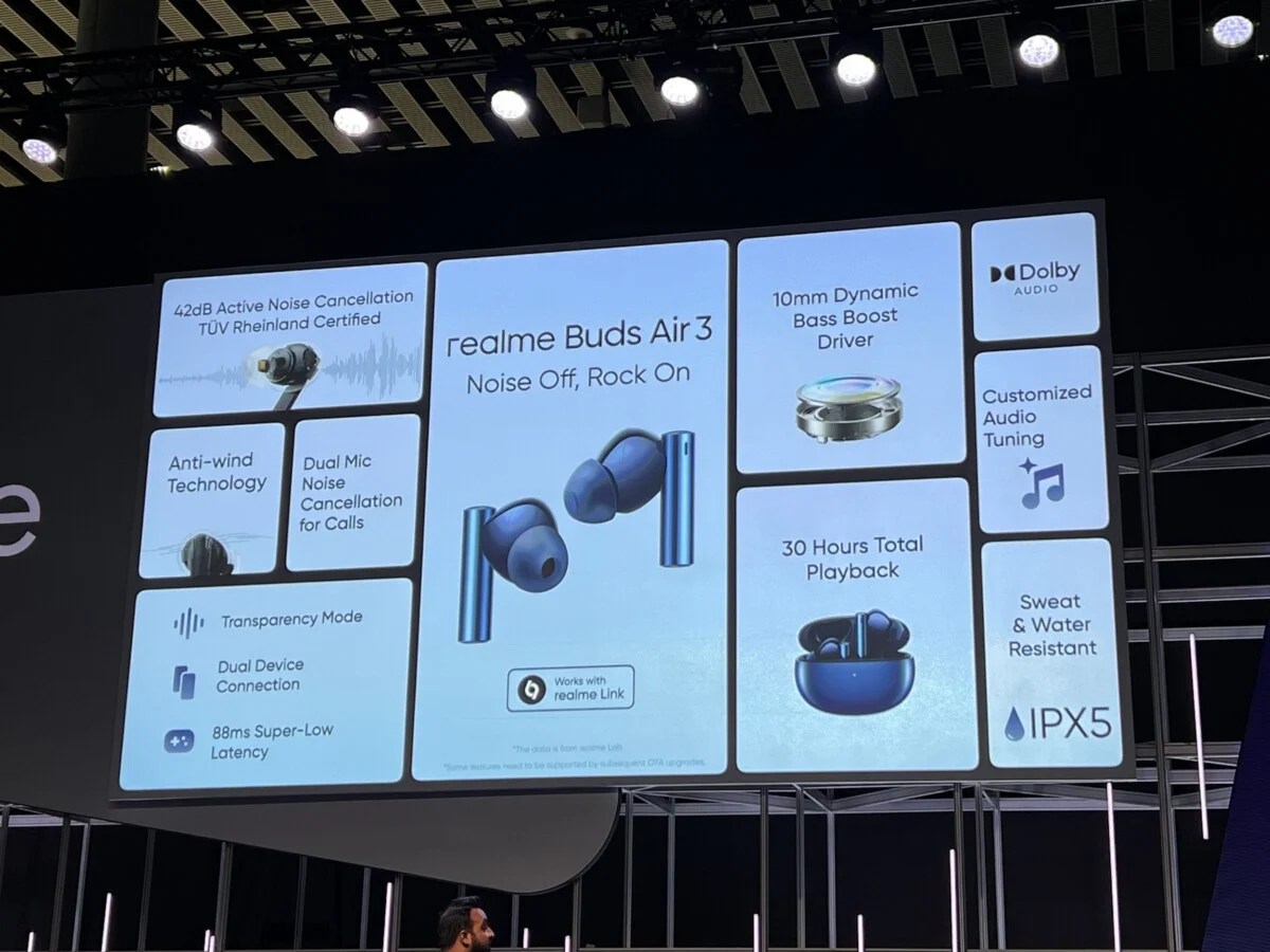 Les caractéristiques des Realme Buds 3 Pro