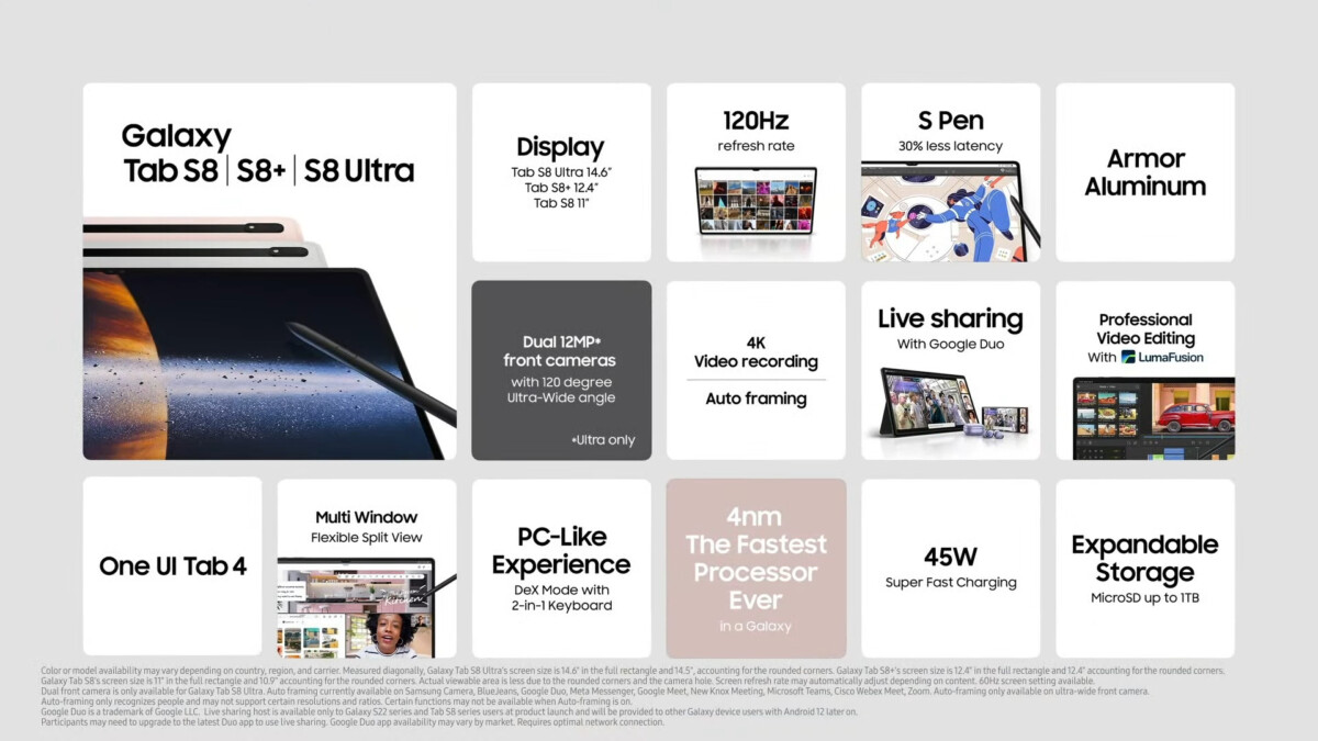 Samsung Galaxy Unpacked February 2022_ Livestream 1-54-38 screenshot