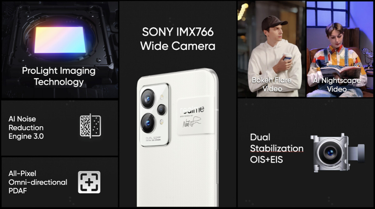 Sony IMX766
