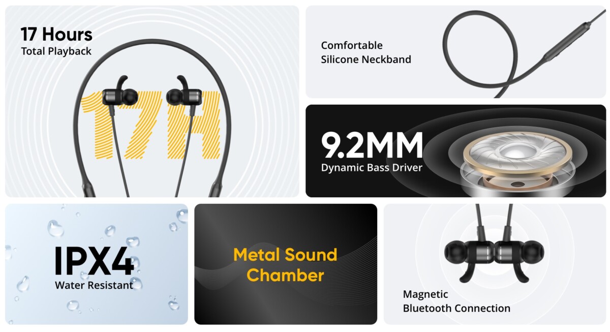 Caratteristiche delle Realme TechLife Buds N100