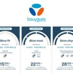 Bouygues Télécom offre 2 mois d’abonnement sur ses offres Bbox Fibre
