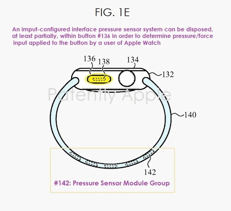 brevet capteur pression apple watch
