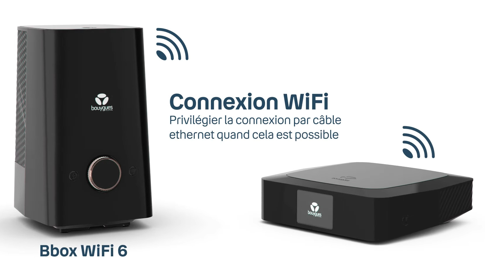 L'offre Bbox ultym Fibre // Source : Bouygues Telecom