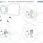 Les prochains Pixel Buds pourront être contrôlés en utilisant votre peau