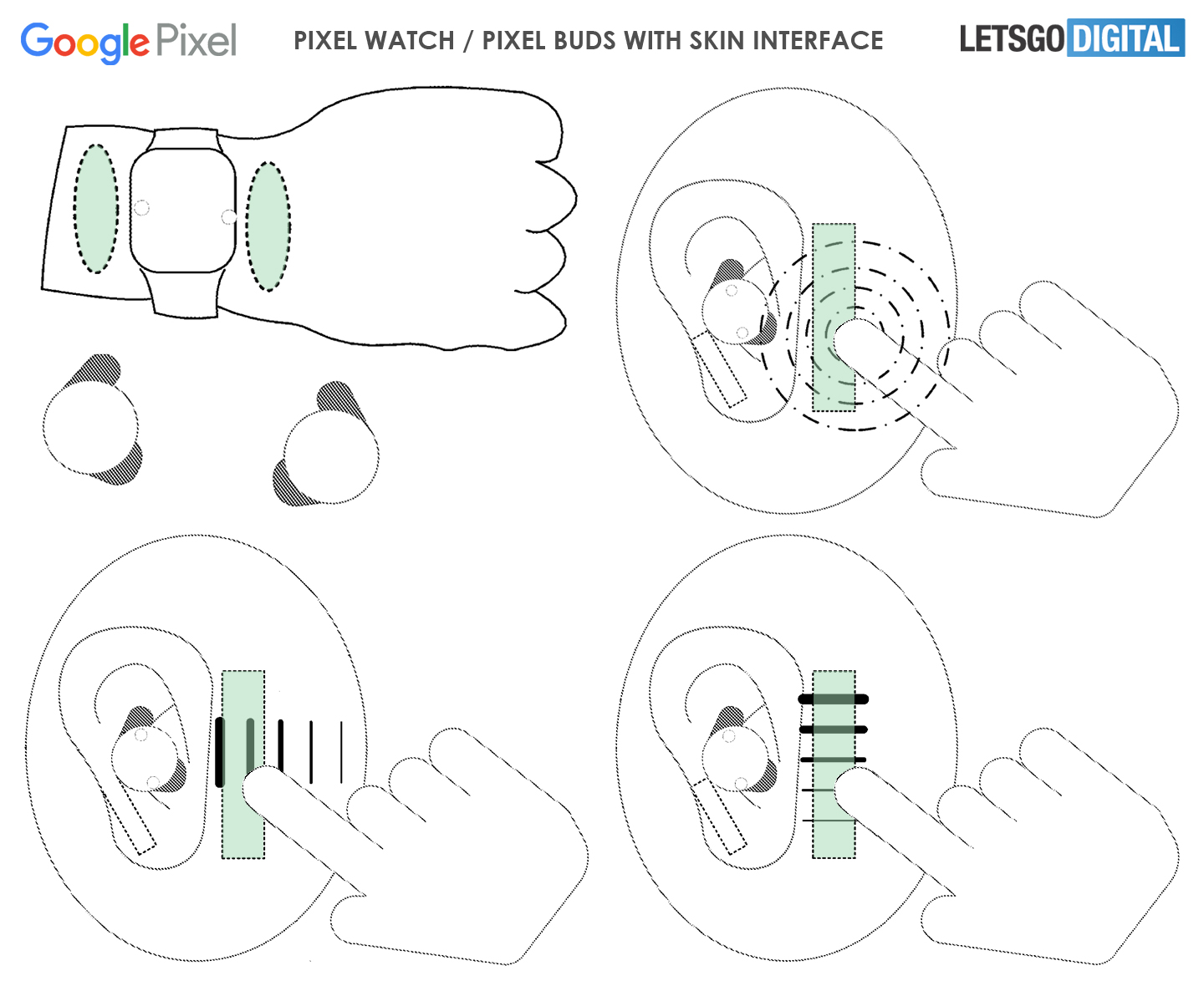 Illustration du brevet déposé par Google // Source : LetsGoDigital