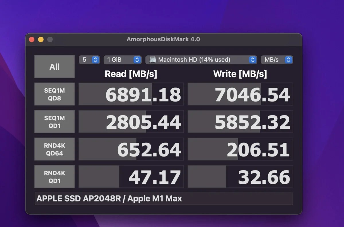 Mac Studio performance SSD
