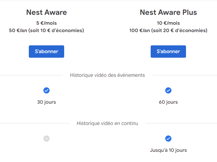 Nest Cam avec projecteur &#8211; Abonnement Nest Aware