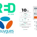 B&You et RED dévoilent deux forfaits de 100 et 200 Go à prix canon B&You et RED dévoilent deux forfaits de 100 et 200 Go à prix canon