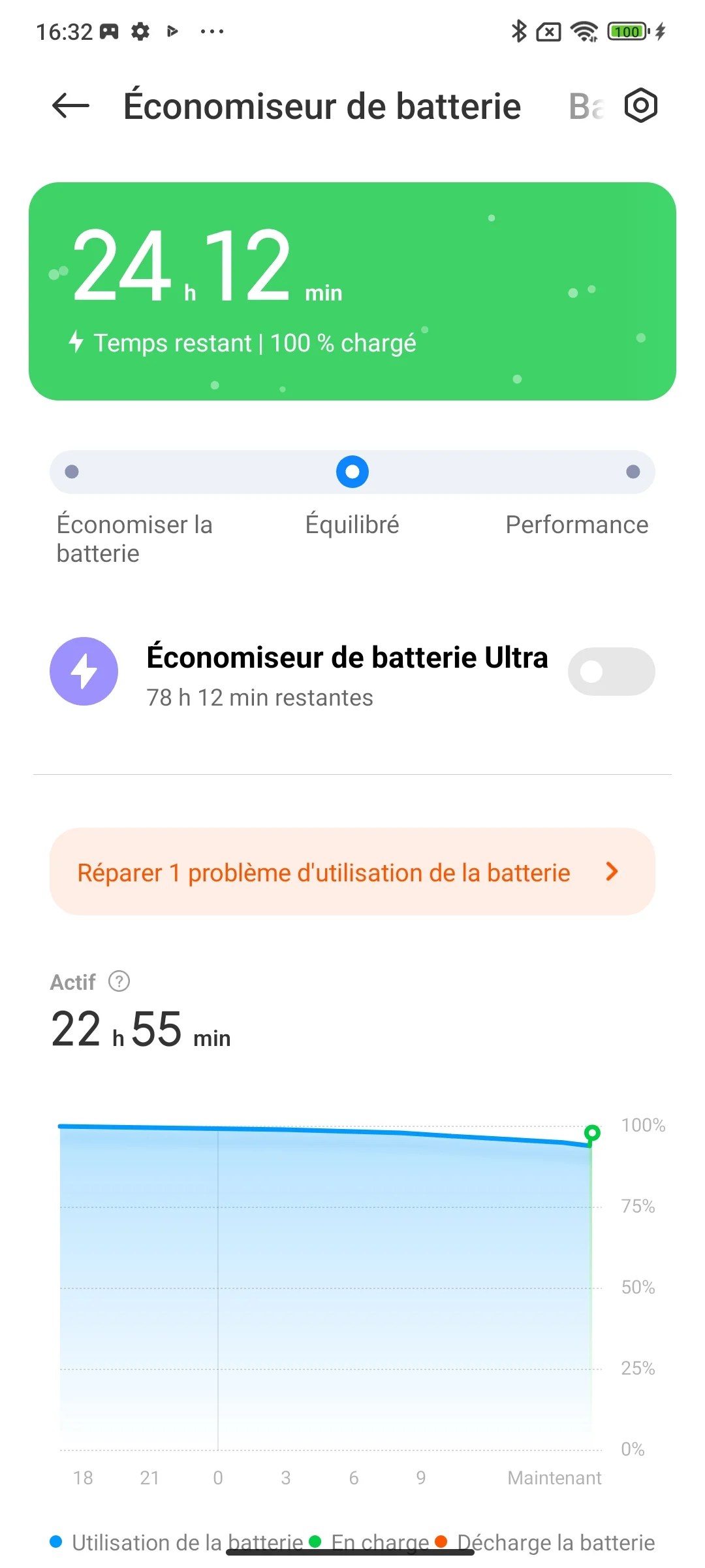 Le menu batterie de MIUI 13. // Source : Frandroid