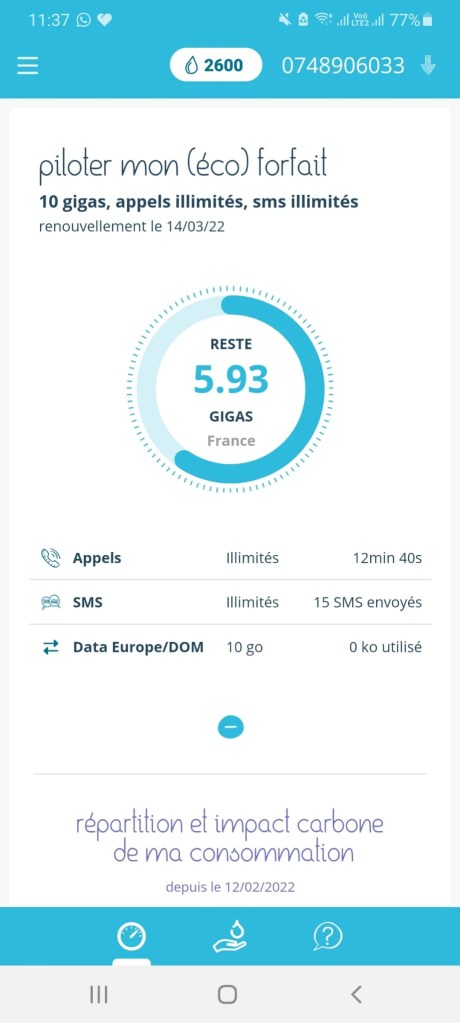 source - tableau de bord consommation