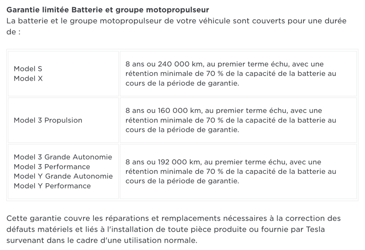 Tesla Garantie