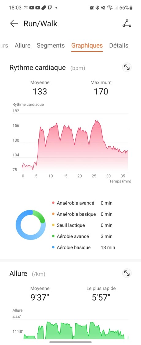 Sur l'application Huawei Santé, la Huawei Watch GT Runner donne davantage de détails sur votre rythme cardiaque lors de la séance. // Source : Frandroid