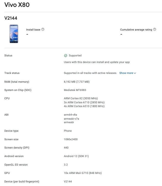 Fiche du Vivo X80 sur la Google Play Console // Source : Google