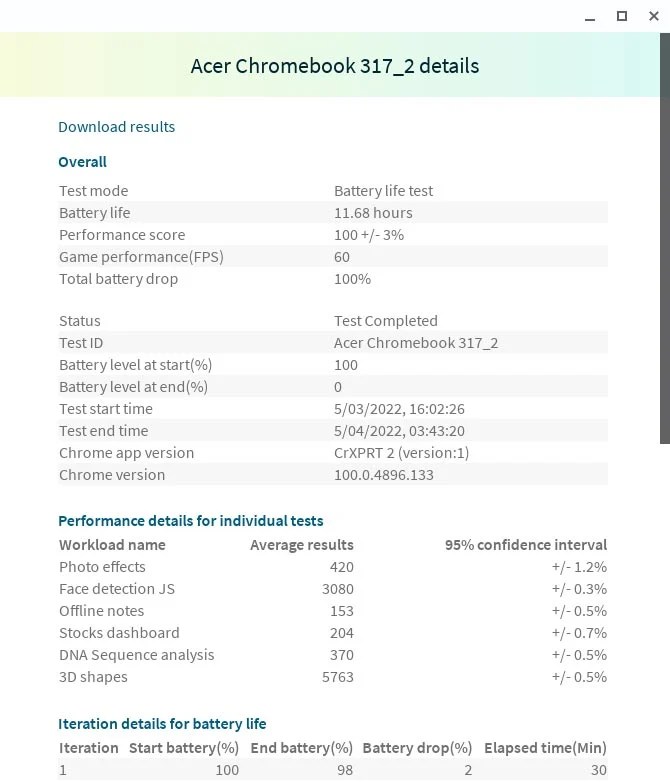 Acer Chromebook 317 autonomie