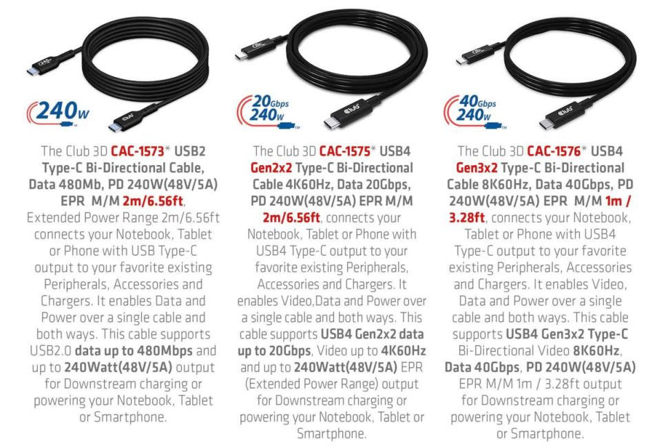 USB-C 2.1 suportará 240W, o que é mais complicado