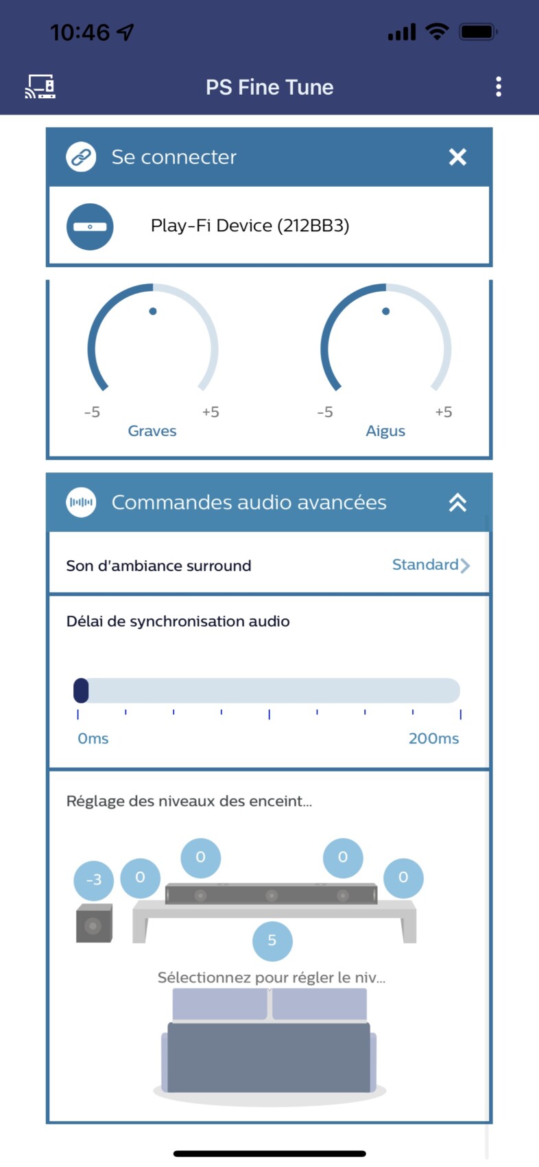 Test de la barre de son Philips Fidelio B97 : promesses mal tenues