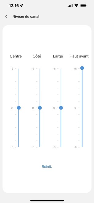 Le volume des principaux canaux peut être ajusté
