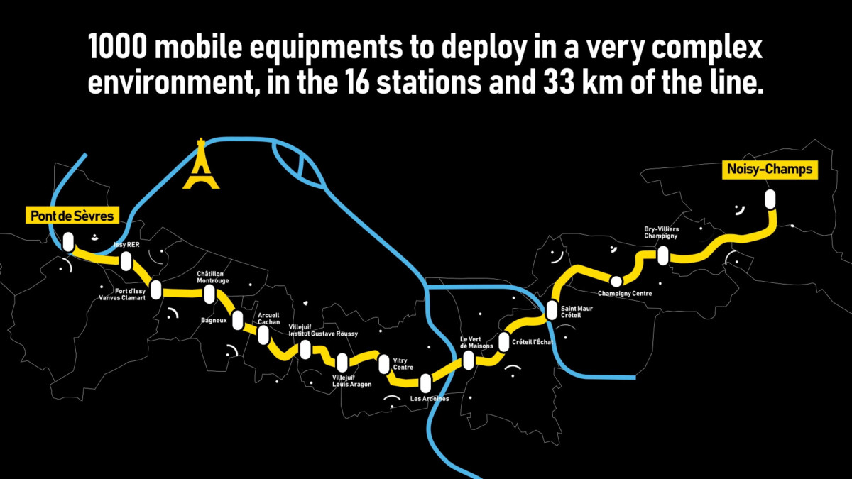 TOTEM will provide mobile coverage for the forthcoming 15 South line of the Grand Paris Express. 0-37 screenshot