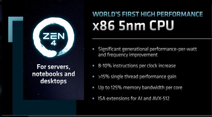 Ryzen 7000 : ce que nous réserve l&rsquo;architecture Zen 4