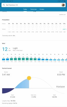 La nouvelle partie Météo de l'application Google sur tablettes // Source : 9to5Google