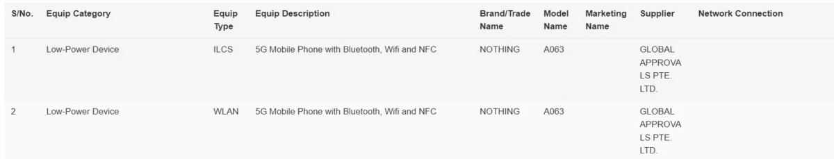 Nothing-Phone-1-IMDA-listing