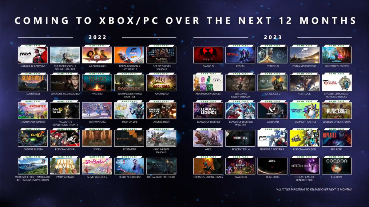 Xbox Bethesda Games Showcase 2022 1-18-17 screenshot