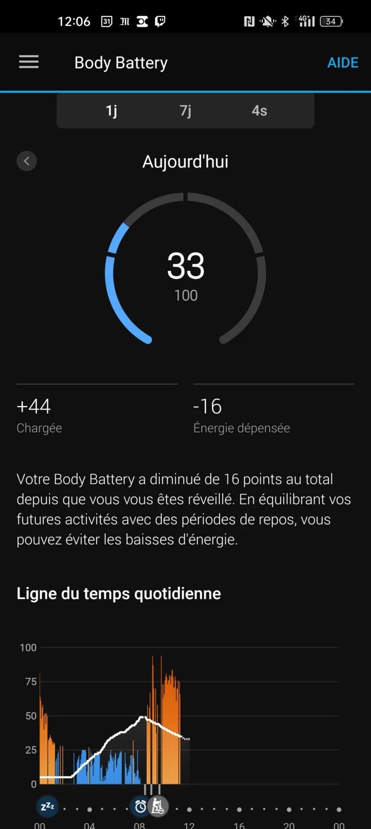 Test du Garmin vívosmart 5 : la précision sinon rien