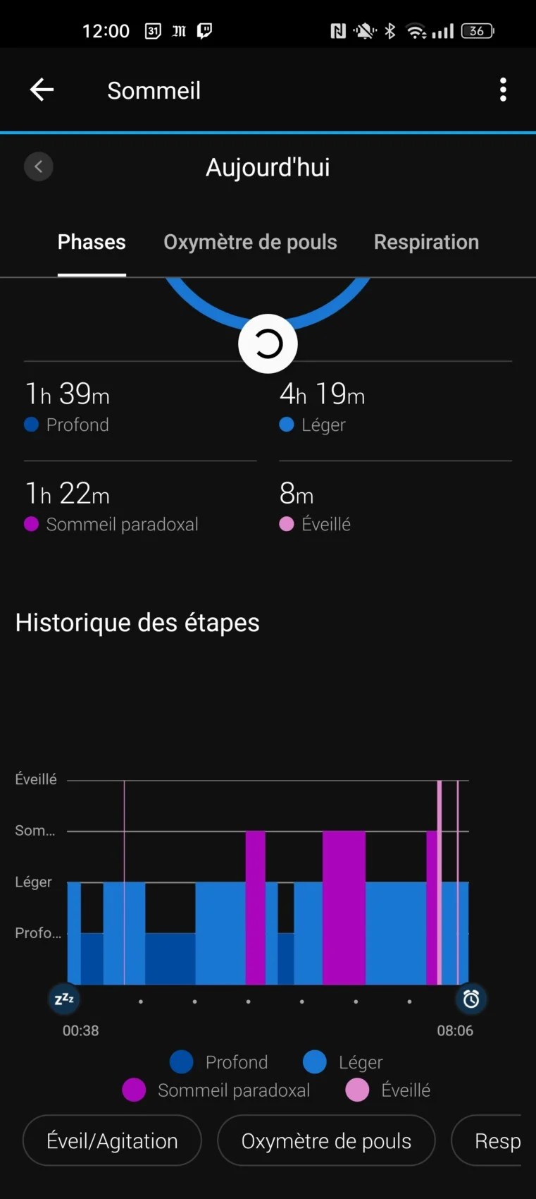 Test du Garmin vívosmart 5 : la précision sinon rien