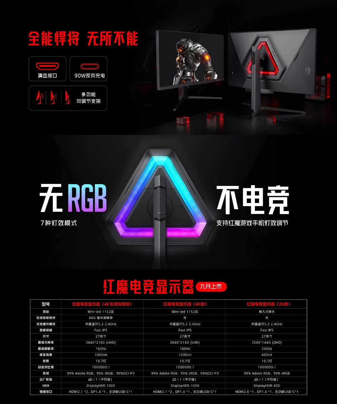 Nubia Red Magic Gaming Monitor // Source : Nubia