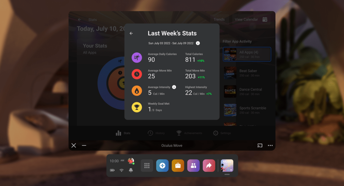 Meta quest oculus move trends