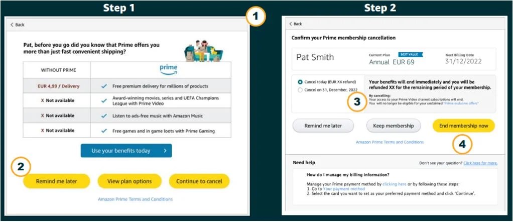 amazon-prime-résiliation