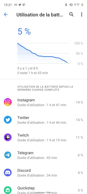 realme C30 interface