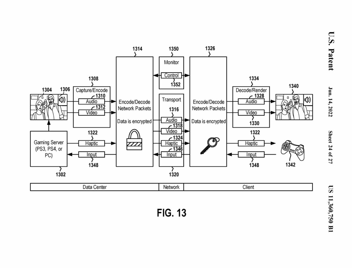 Sony patent PS3 cloud streaming