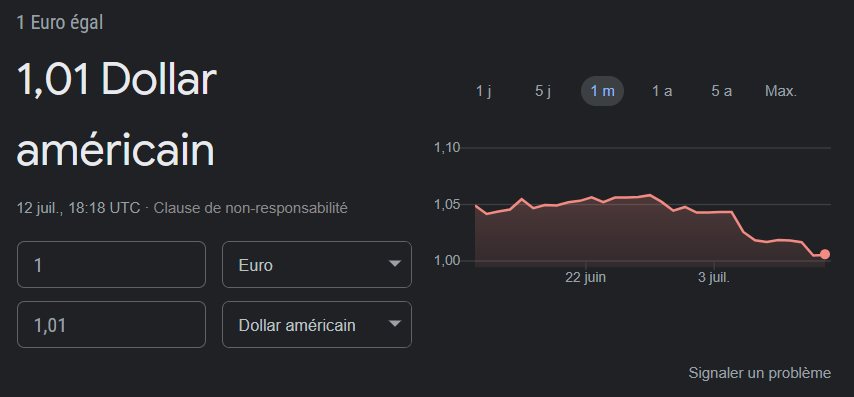 Taux de change euro dollar 2022