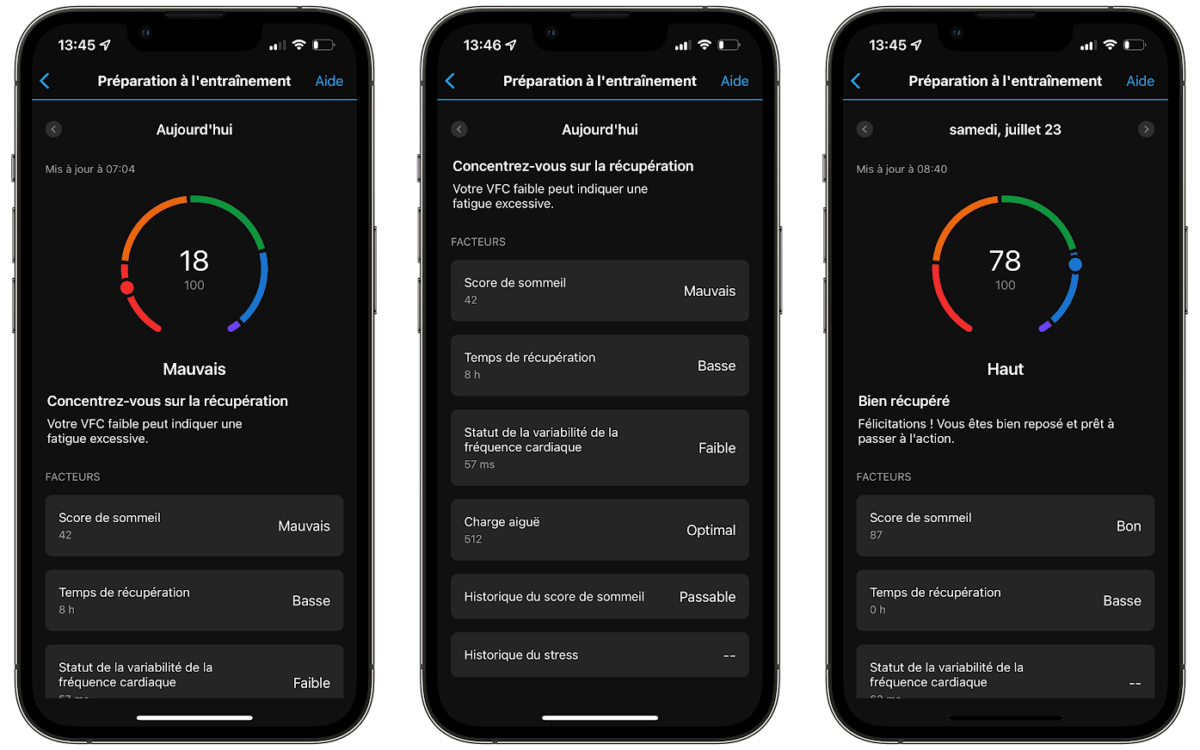 Garmin Forerunner 955 – Training readiness Garmin Connect