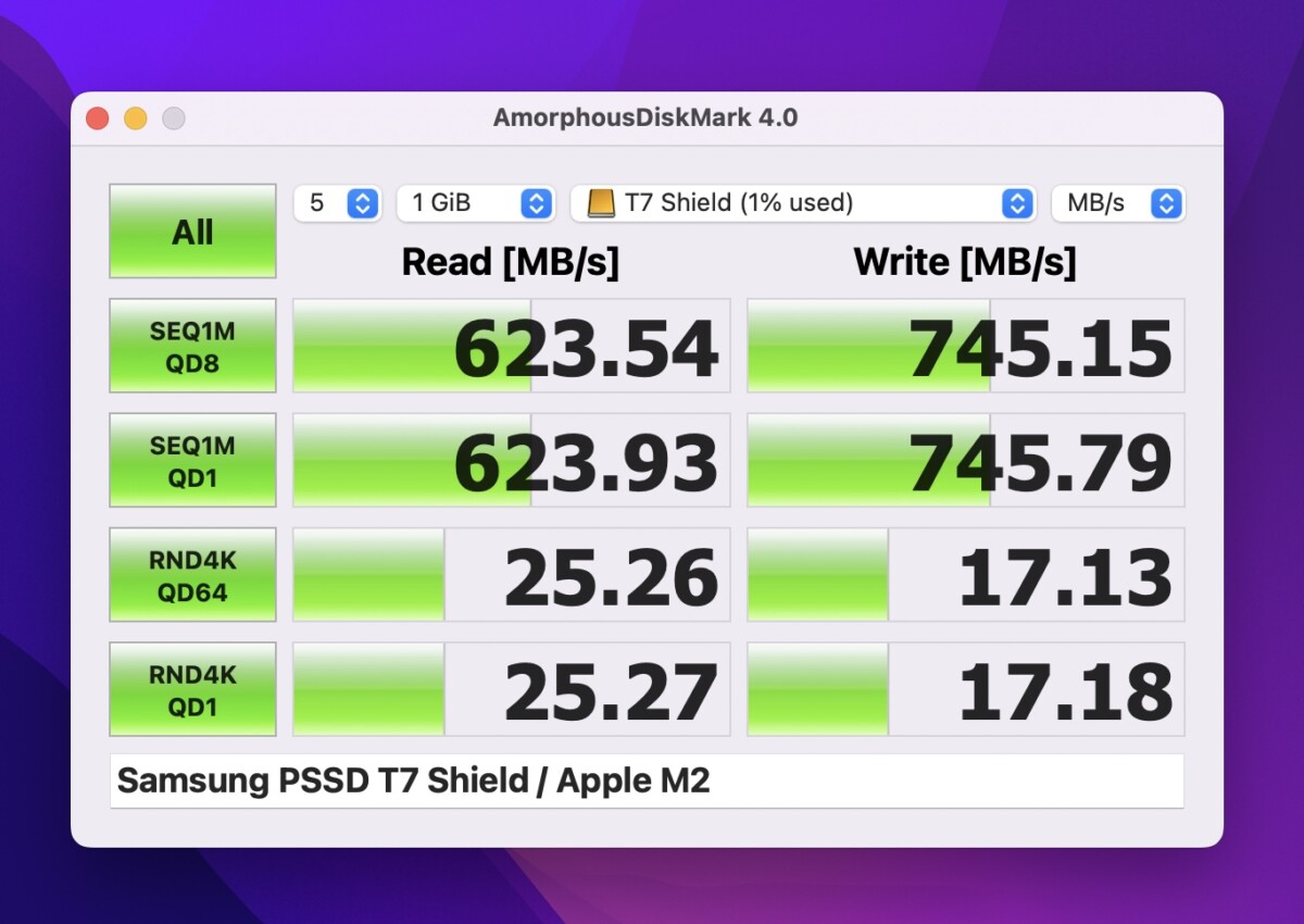 Test du SSD USB-C Samsung T7 Shield : résistant et élégant