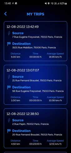 Application Ray 7.7