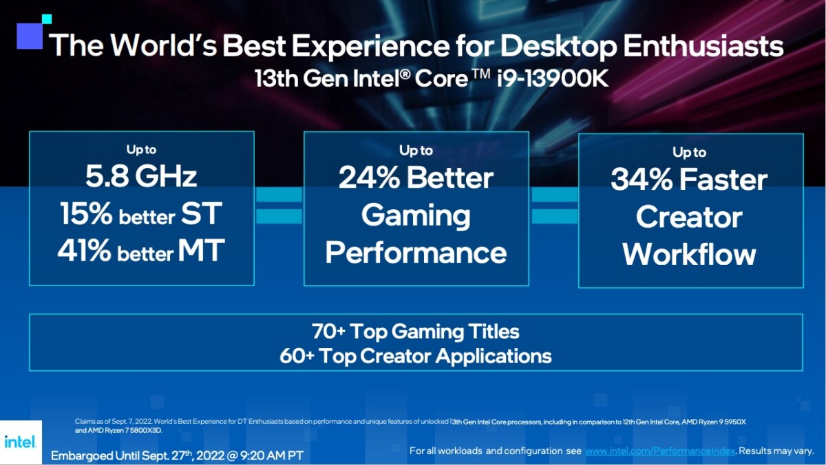 Intel 13th generation performance
