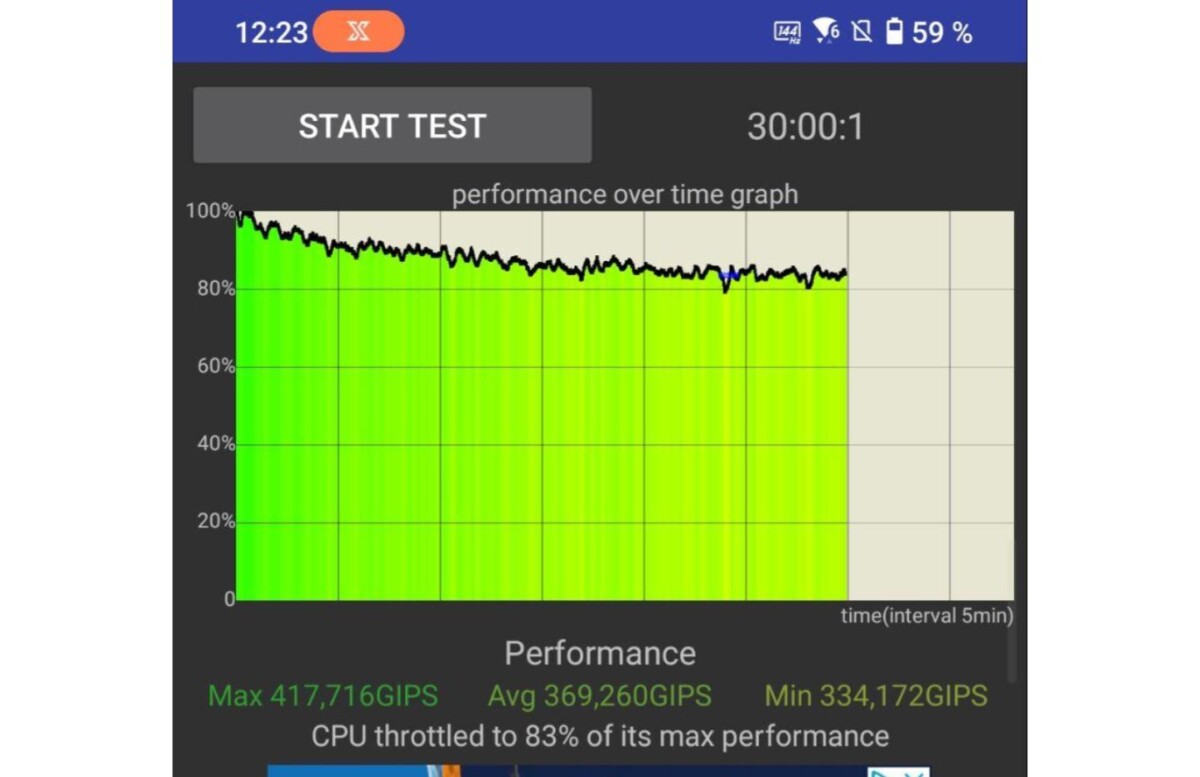 CPU Throttling