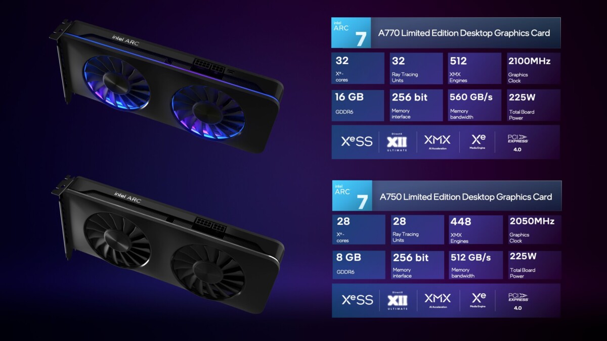 Intel Arc