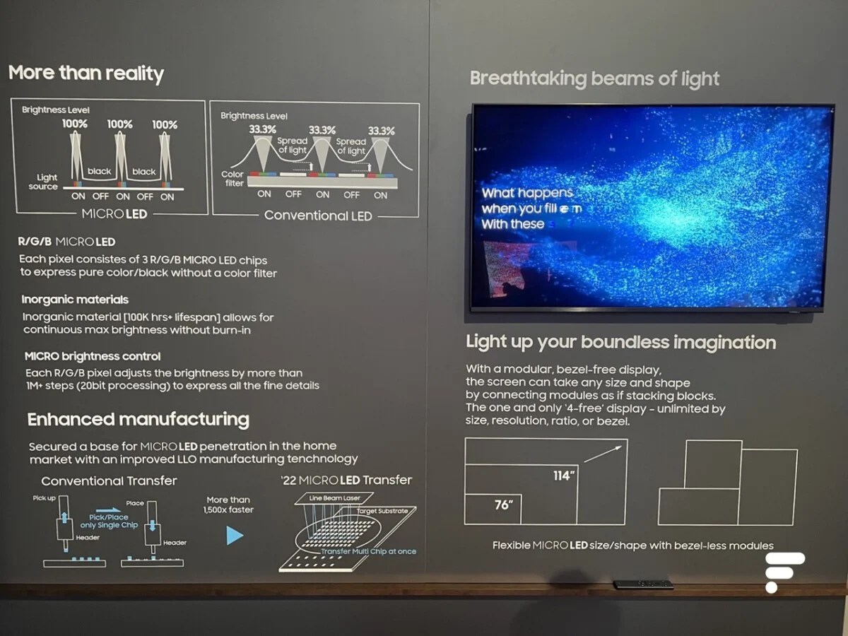 Samsung Micro LED & # 8211;  IFA%0A & # 8211;  Frandroid & # 8211;  IMG_1441