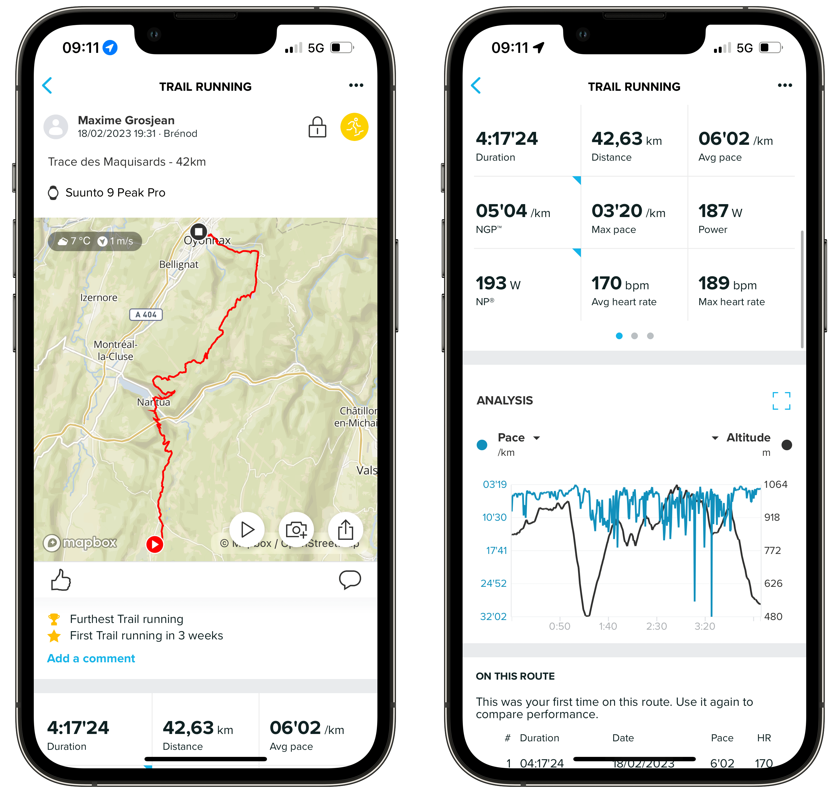 Suunto 9 Peak Pro - Application - Métriques course