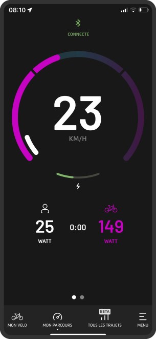 Riese & Muller Charger4 GT Vario