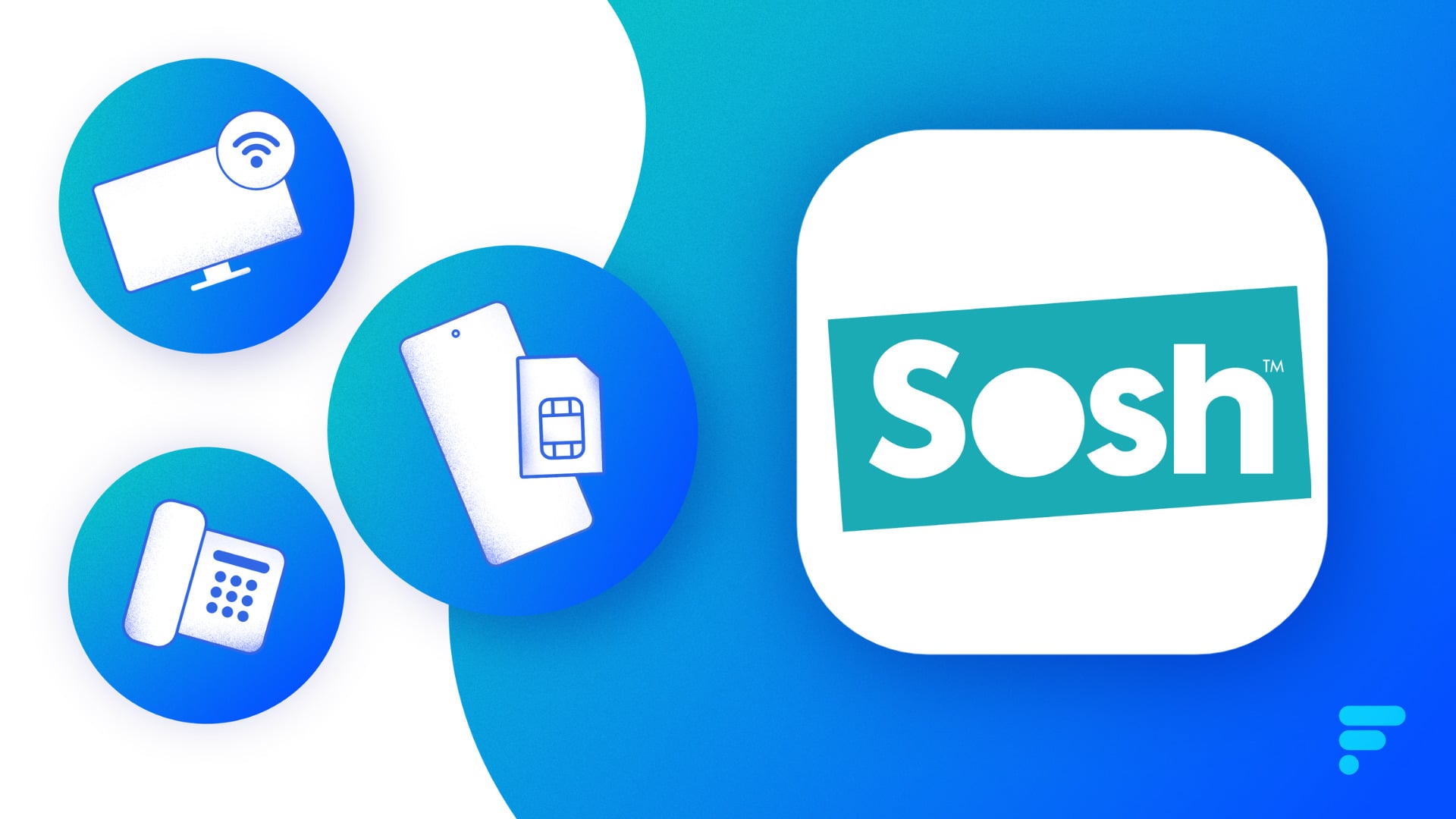 Forfaits Sosh : ce qu&rsquo;il faut savoir sur les offres internet et mobiles de l&rsquo;opérateur low-cost d&rsquo;Orange