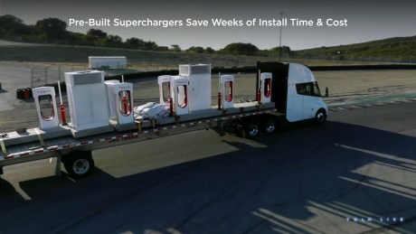 Tesla Superchargeur - 2