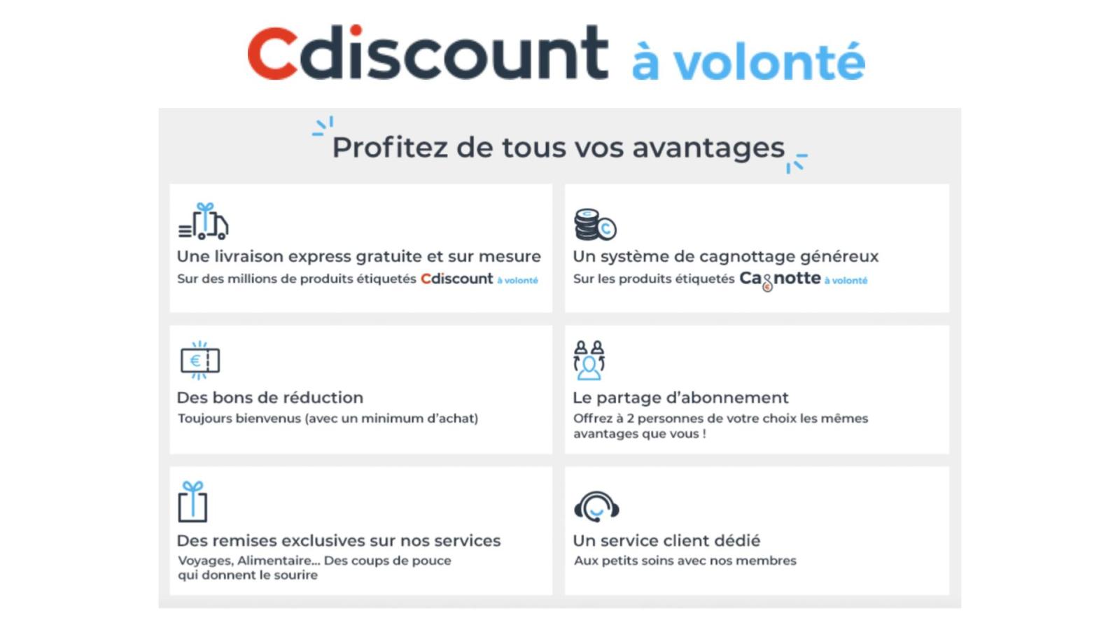 Grâce à cette offre, l'abonnement d'un an à Cdiscount à volonté est