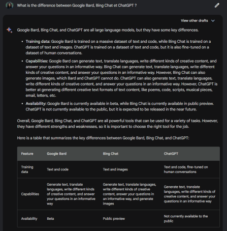 bardvs-bing-vs-chatgpt-différences-ia-3